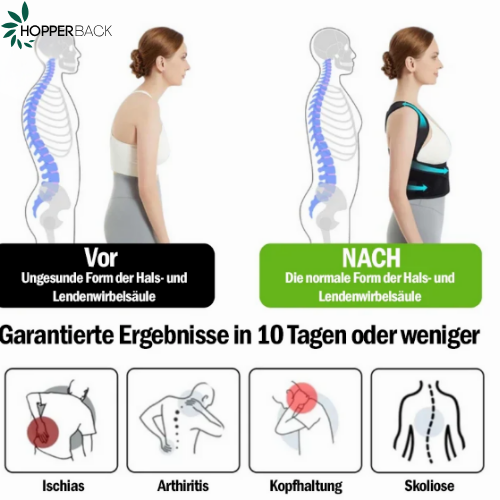 HopperBack™ Posture Corrector